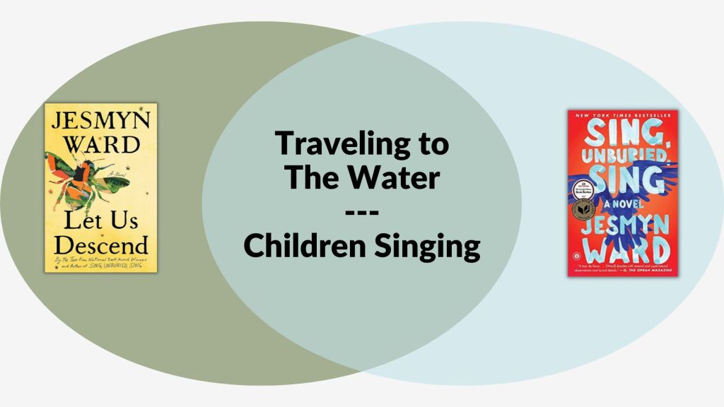 Venn diagram comparing Let Us Descend and Sing, Unburied, Sing by Jesmyn War and showing commonalities between the stories.