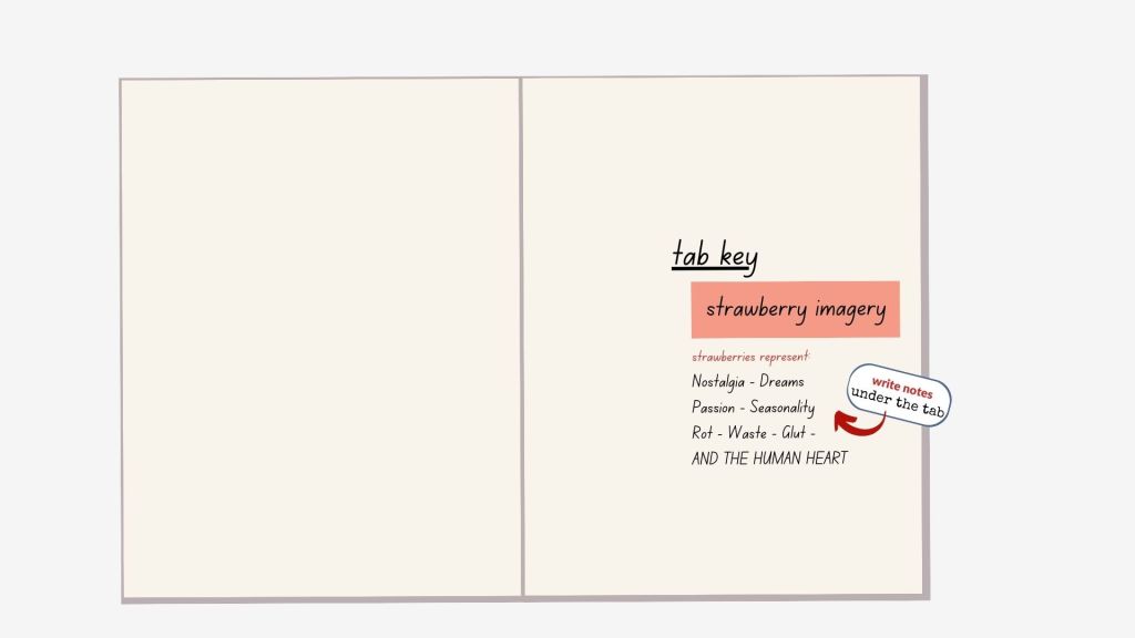 illustrated mock up of a tab key in an annotated book